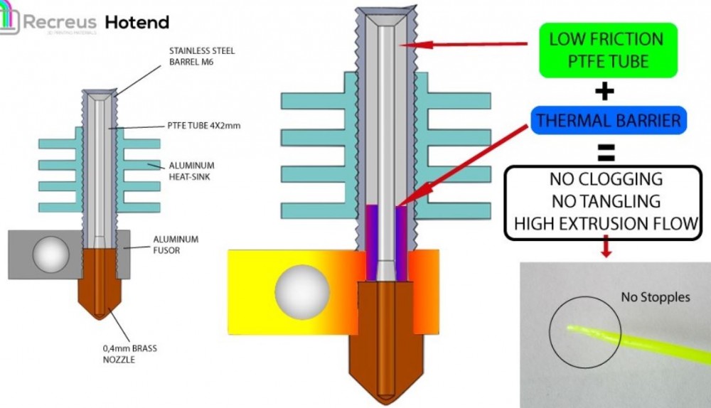 HotEnd.JPG