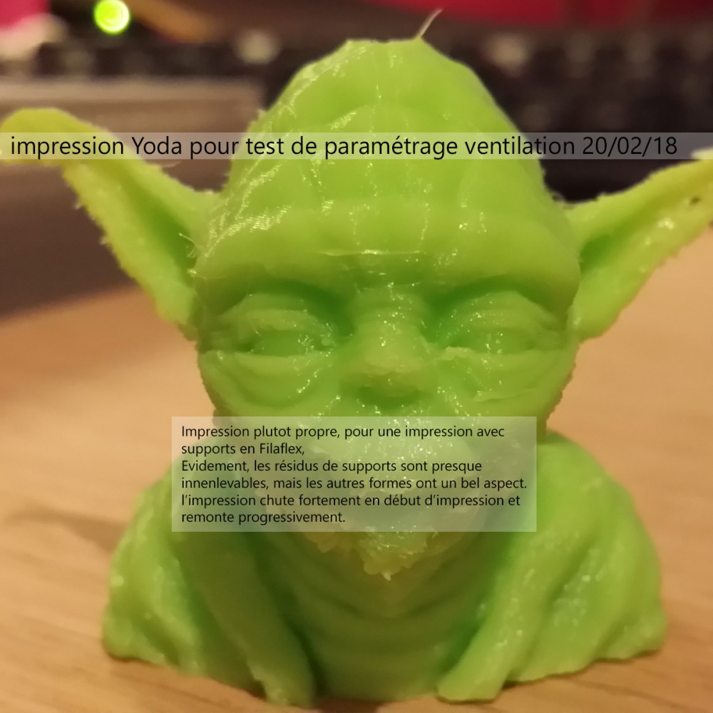 impression test Yoda