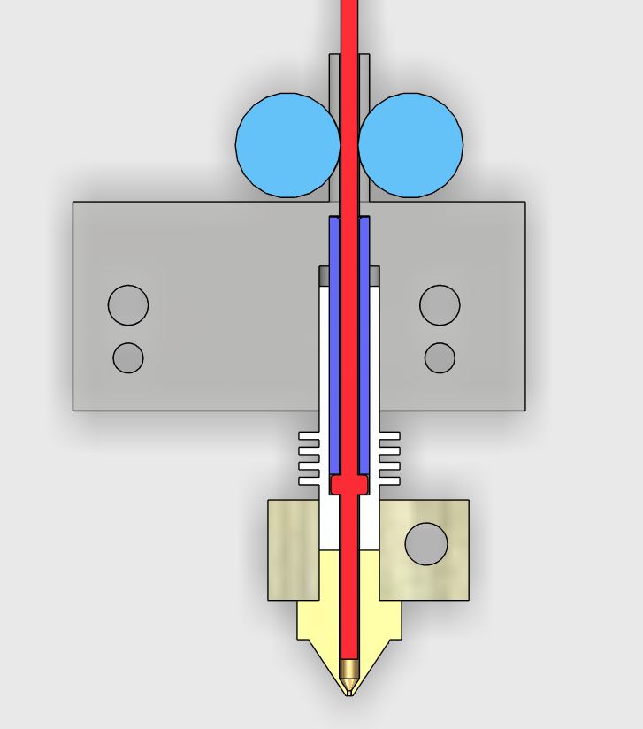 PTFE buse trop basse.JPG